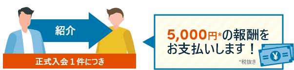 正式入会1件につき5000円(税抜き)の報酬をお支払いします!