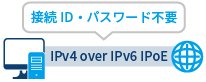 v6プラスイラスト
