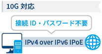 v6プラスXイラスト