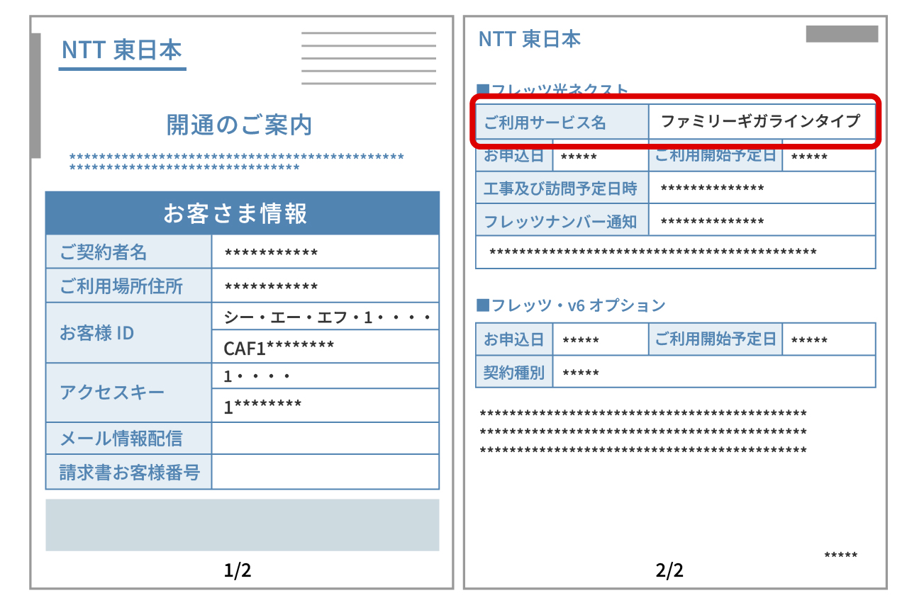 NTT東日本の場合開通のご案内サンプル