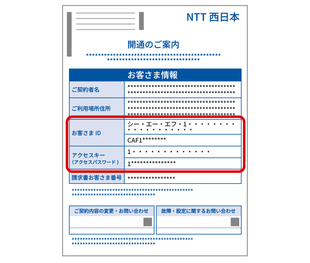 NTT西日本の場合開通のご案内サンプル