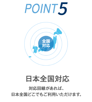 かもめインターネットの特徴5：日本全国対応　対応回線があれば、日本全国どこでもご利用いただけます。