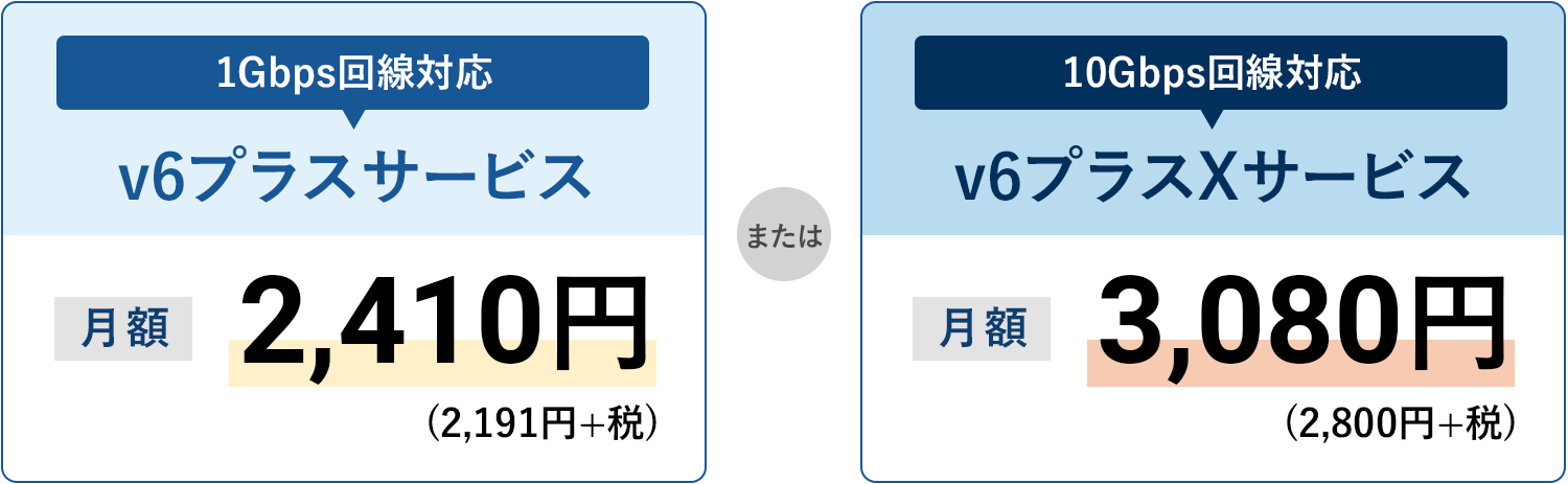 1Gbps回線対応/v6プラスサービス/月額2,410円(2,191円+税)または10Gbps回線対応/v6プラスXサービス/月額3,080円(2,800円+税)