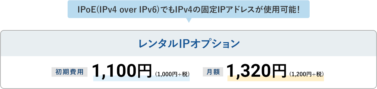 IPoE(IPv4 over IPv6)でもIPv4の固定IPアドレスが使用可能！/レンタルIPオプション初期費用1,100円(1,000円+税)/月額1,320円(1,200円+税)