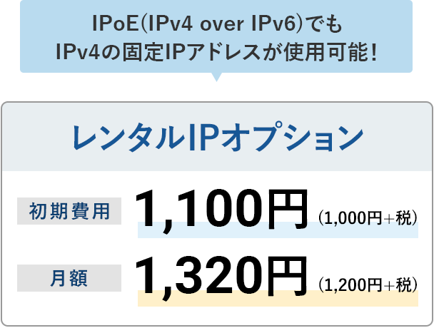 IPoE(IPv4 over IPv6)でもIPv4の固定IPアドレスが使用可能！/レンタルIPオプション初期費用1,100円(1,000円+税)/月額1,320円(1,200円+税)