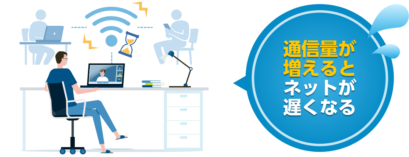 通信量が増えるとネットが遅くなる